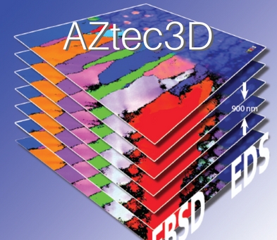 AZtec3D